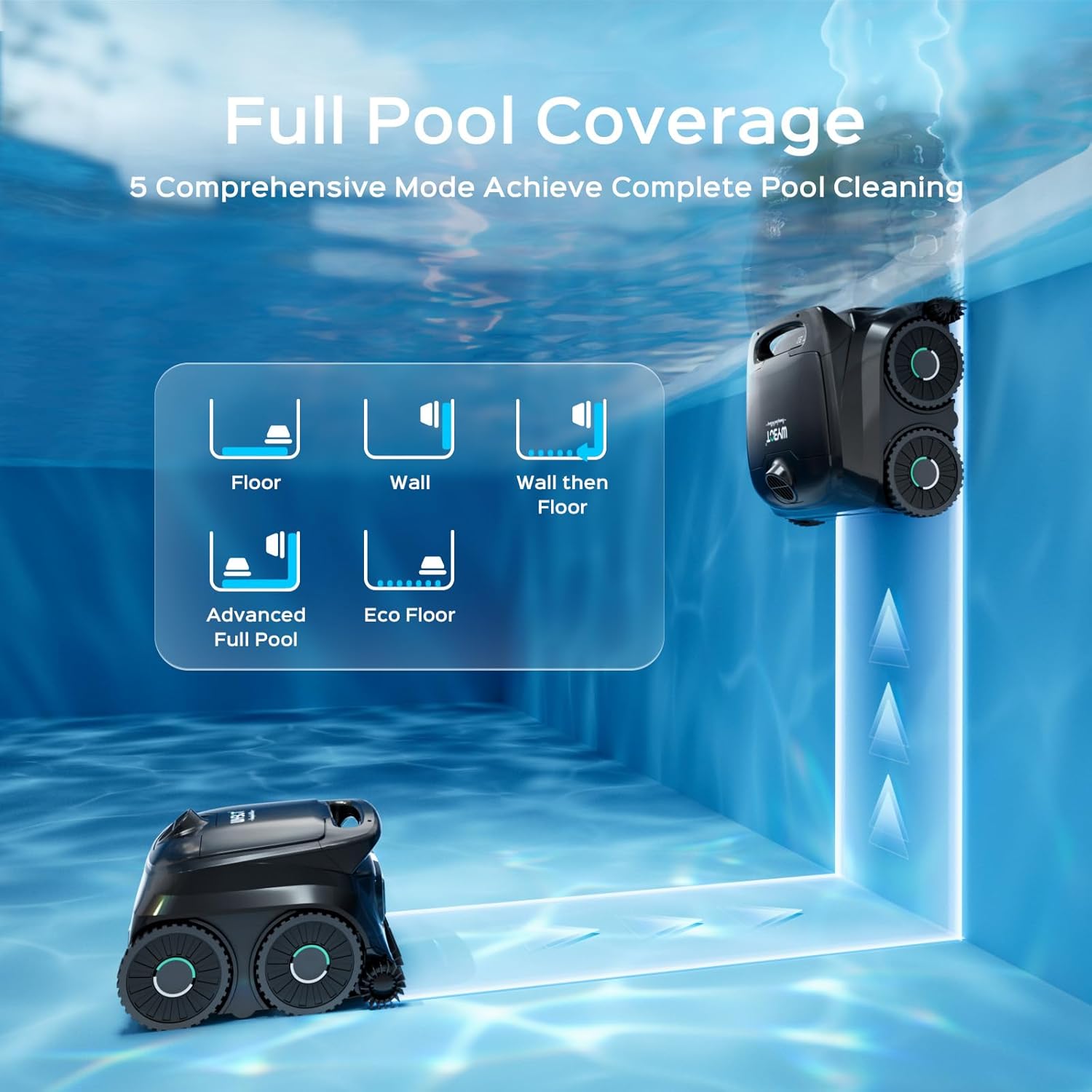 B1 Draadloze zwembadreinigings - Robotic Pool Cleaner Wall Climbing recensie en prijs