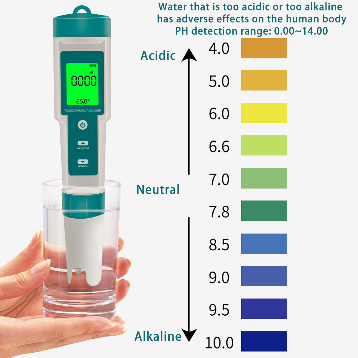 Digitale PH-meter 7-in-1 PH/OR - Pool Test Kit Digital recensie en prijs