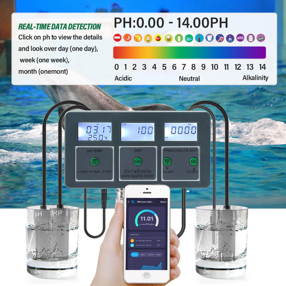 Wifi Tuya Smart Ph Meter Data  - Pool Test Kit Digital recensie en prijs