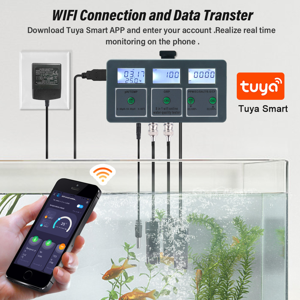 Wifi Tuya Smart Ph Meter Data  - Pool Test Kit Digital recensie en prijs