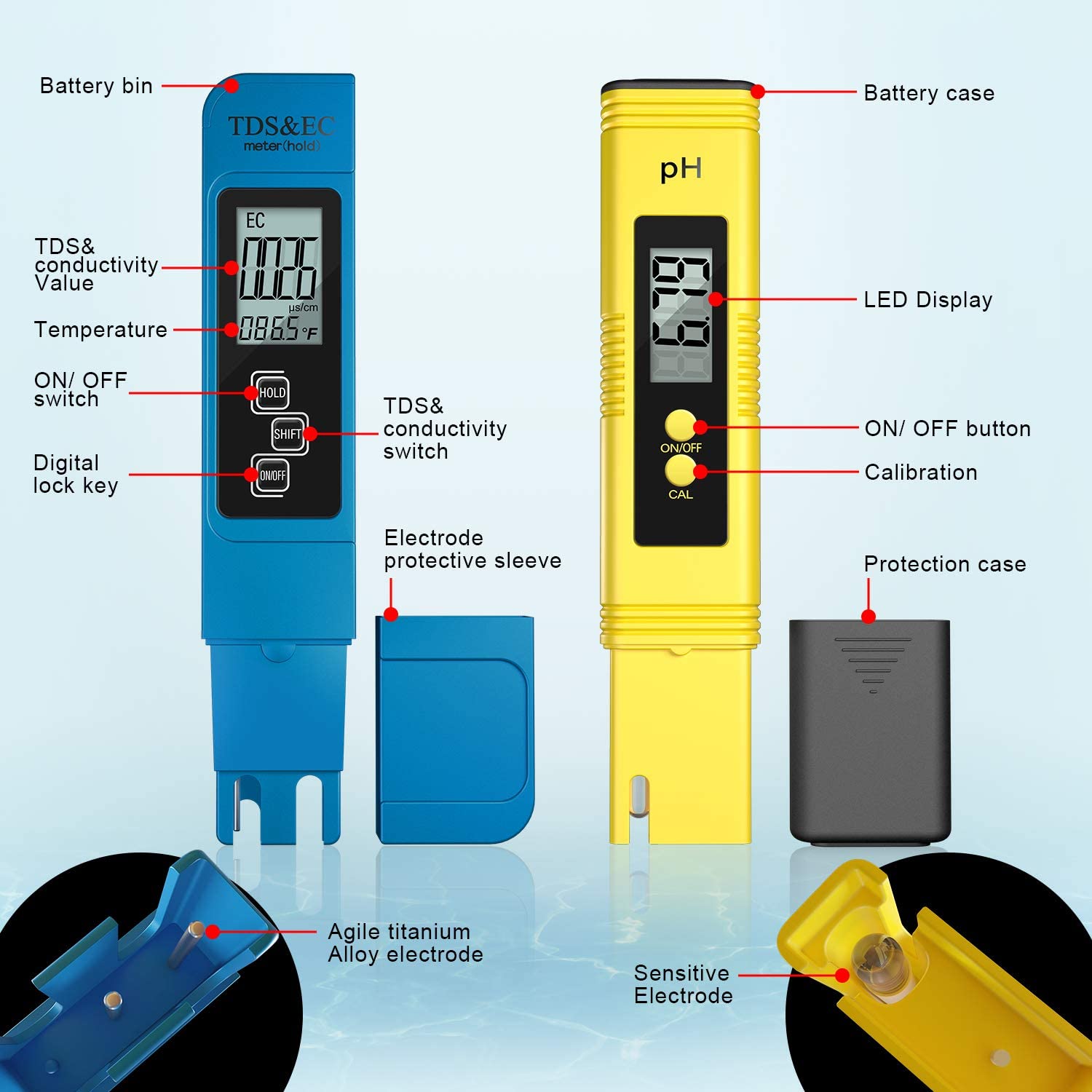 Digitale PH/TDS/EC Meter Teste - Pool Test Kit Digital recensie en prijs