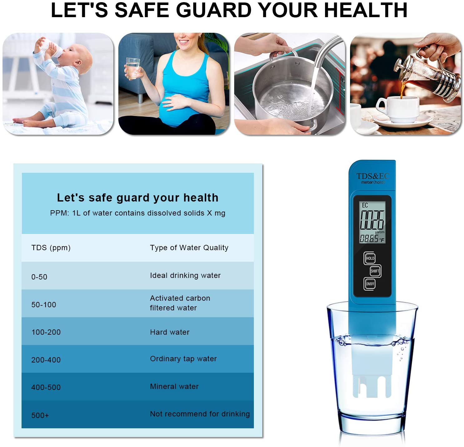 Digitale PH/TDS/EC Meter Teste - Pool Test Kit Digital recensie en prijs
