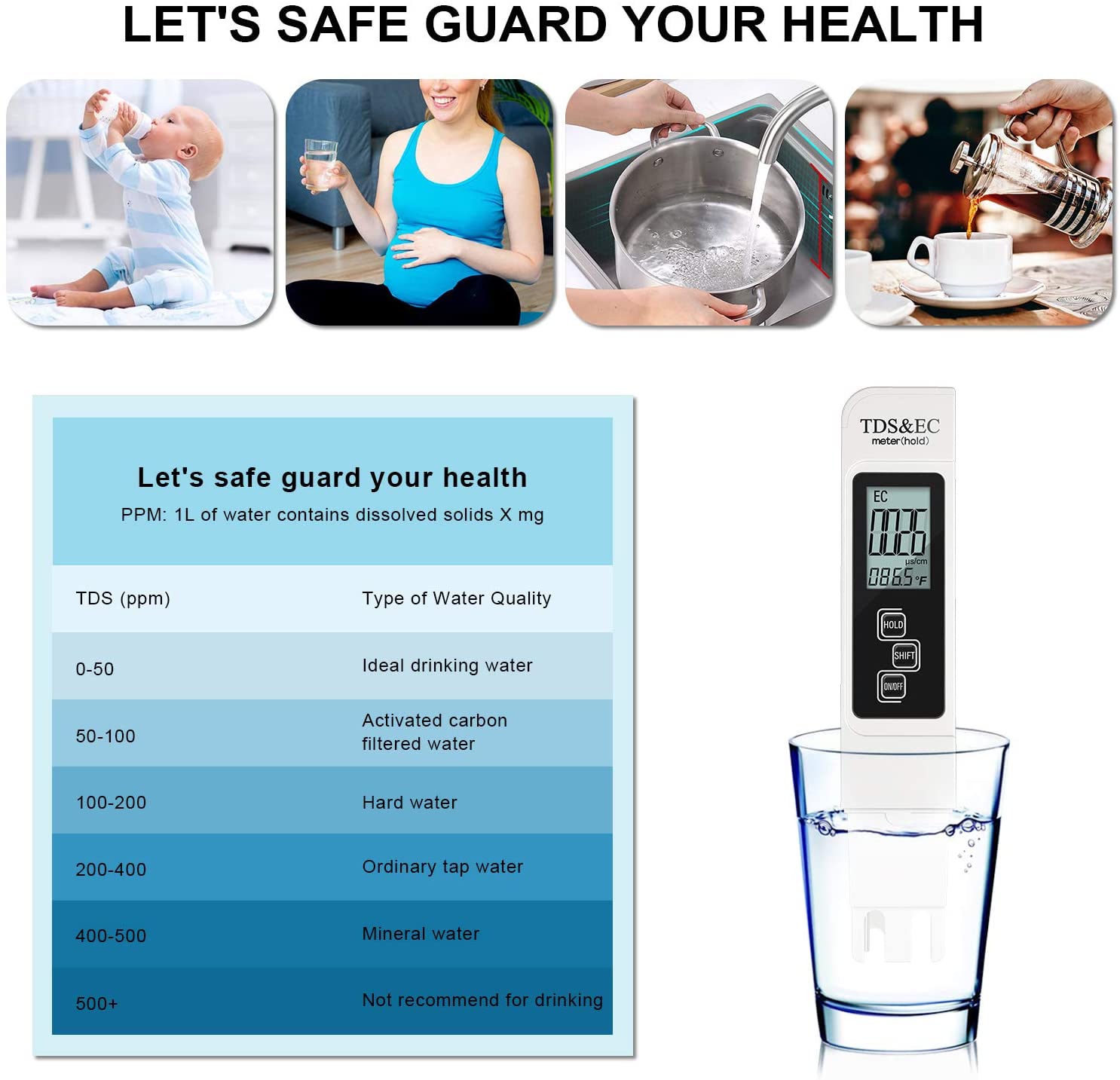 Digitale PH/TDS/EC Meter Teste - Pool Test Kit Digital recensie en prijs