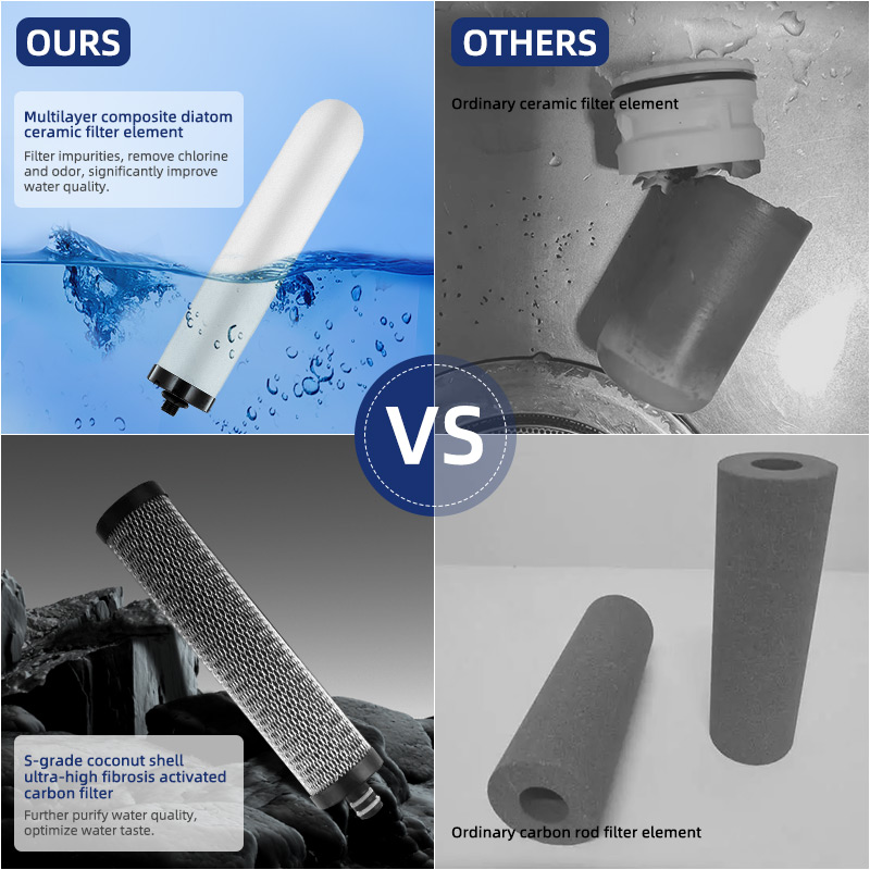 Kraanwaterzuiveraars Filtratie - Salt Water Chlorinator Cell recensie en prijs