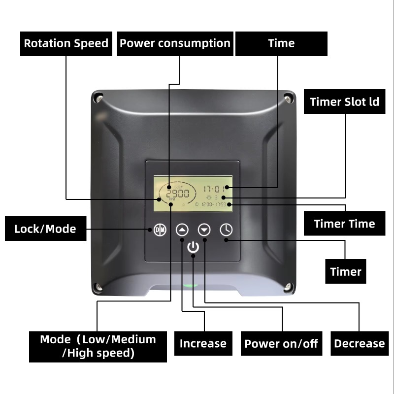 Hot Springs grootschalige hydr - Pool Pump 2Hp Variable Speed recensie en prijs
