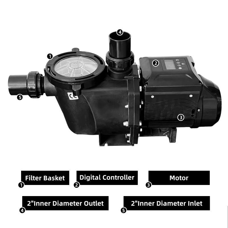 Hot Springs grootschalige hydr - Pool Pump 2Hp Variable Speed recensie en prijs