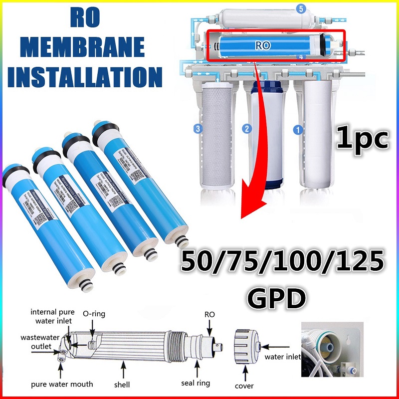 Thuis Keuken Omgekeerde Osmose - Salt Water Chlorinator Cell recensie en prijs